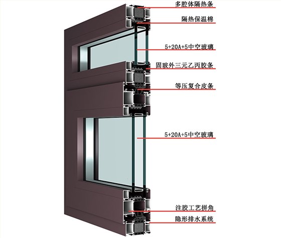 75斷橋內開窗型材