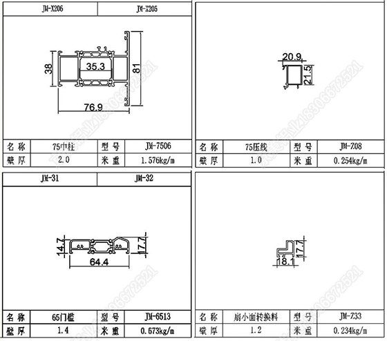 75內開窗型材03