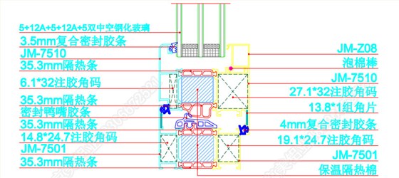 75斷橋內開窗型材